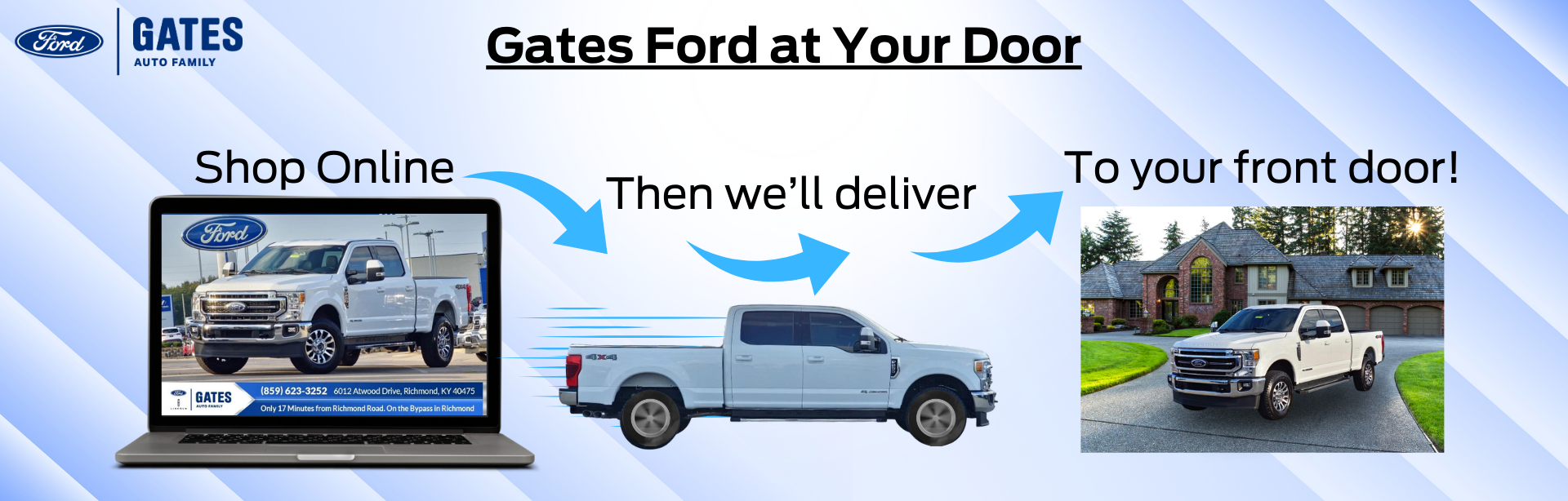 Gates Ford sales delivery